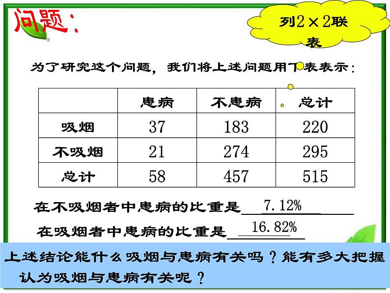 《独立性检验》课件1（15张PPT）03