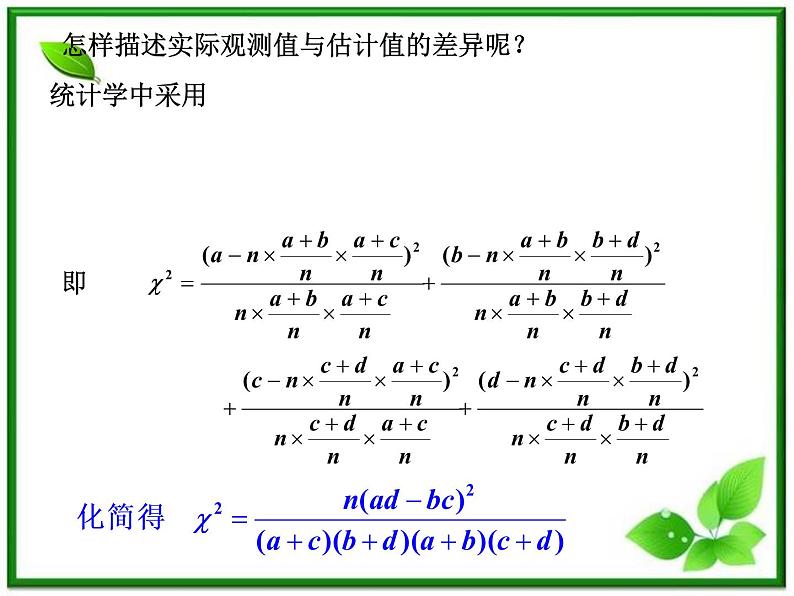 《独立性检验》课件1（15张PPT）05