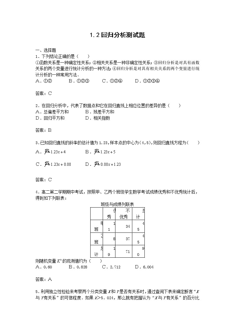 《回归分析》同步练习2 新人教B版选修1—201