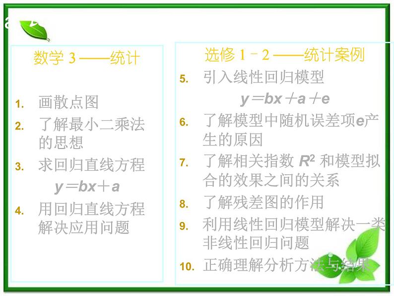 《回归分析》课件2（31张PPT）（新人教B版选修1-2）第2页