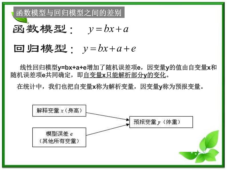 《回归分析》课件2（31张PPT）（新人教B版选修1-2）第8页
