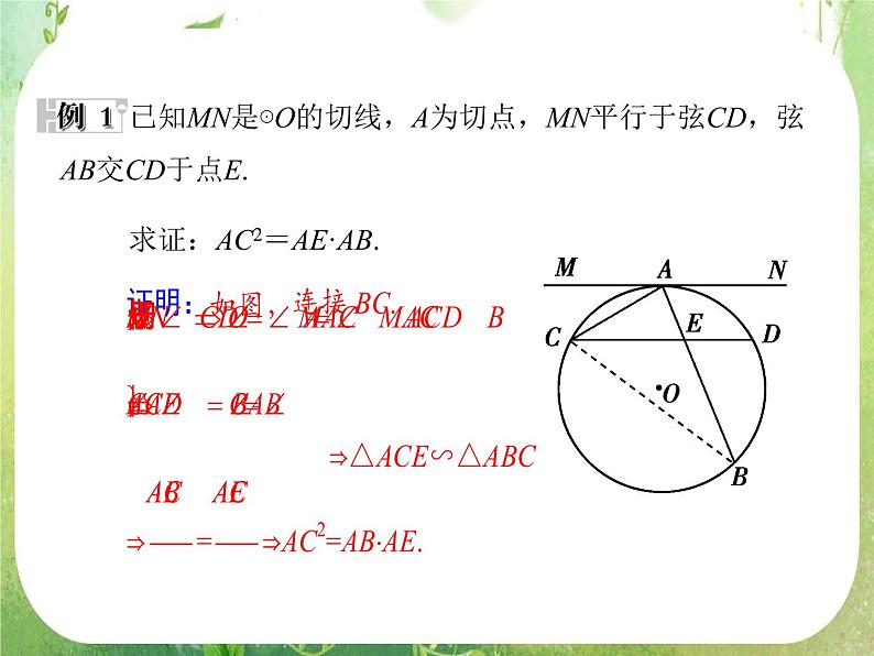 2013-2014学年高中数学人教A版选修4-1同步辅导与检测：2.4弦切角的性质课件PPT第7页