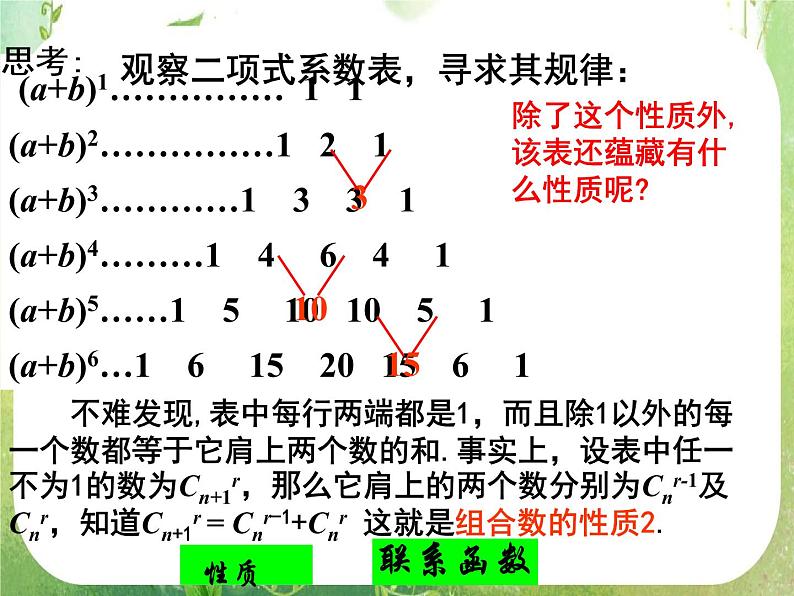 《二项式定理-杨辉三角》课件5（15张PPT）（人教A版-选修2-3）05