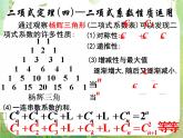 《二项式定理-二项式系数的性质运用》课件6（14张PPT）（人教A版-选修2-3）