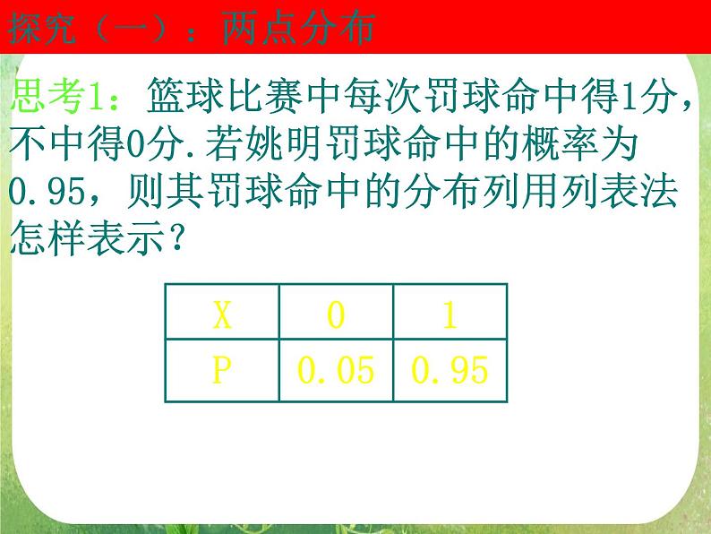 数学：2.1《离散型随机变量及其分布列》第二课时 课件（新人教A版选修2-3）06