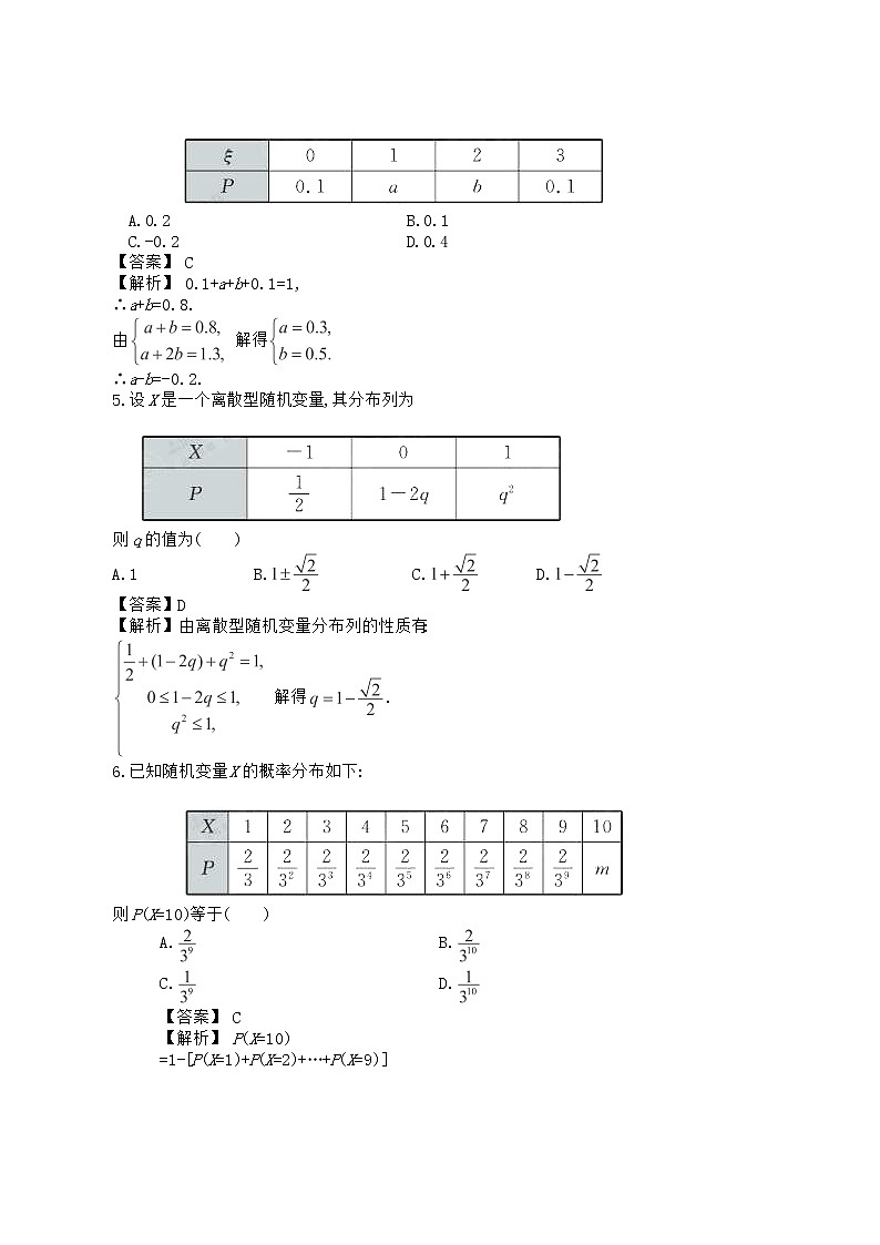 高中数学一轮复习随堂训练 第6讲 《离散型随机变量及其分布列》人教版选修2-303