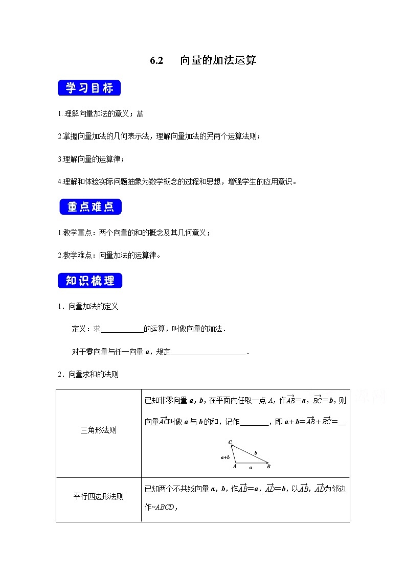 2021年高中数学新人教A版必修第二册 6.2平面向量的运算 教案(3)第1页