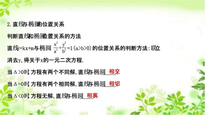 2020-2021学年高中数学新人教A版选择性必修第一册 3.1.2.2椭圆方程及性质的应用（49张） 课件第4页