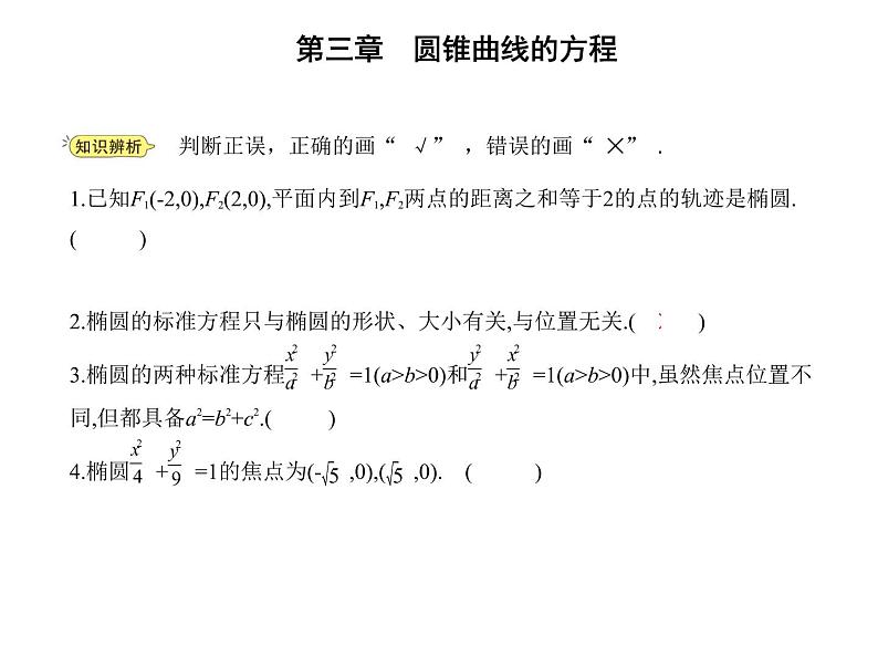 3.1.1　椭圆及其标准方程 课件（19张）高中数学新人教A版选择性必修第一册（2021年）05