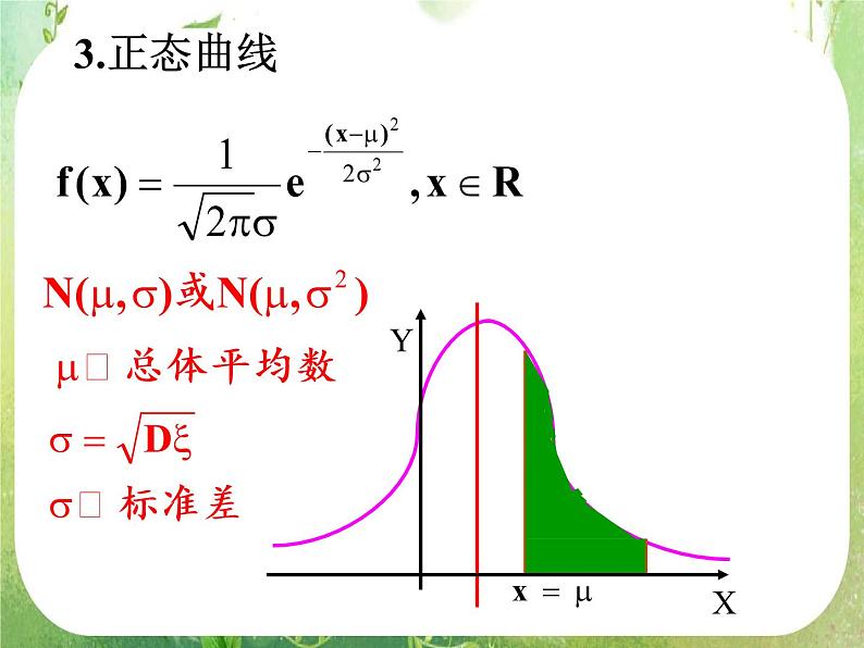 2012高中数学一轮复习课件《正态分布》（人教A版选修2-3）03