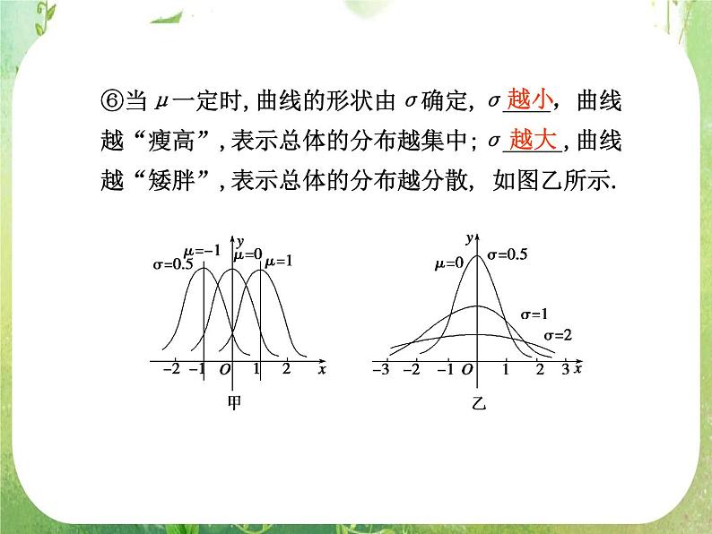 2012届高考数学一轮复习课件（理科）12.7  《正态分布》新人教版选修2-303