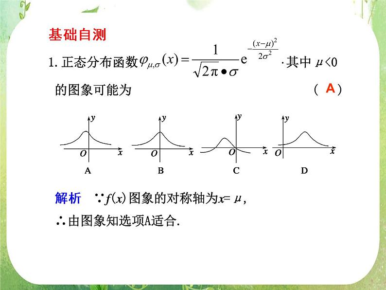 2012届高考数学一轮复习课件（理科）12.7  《正态分布》新人教版选修2-305