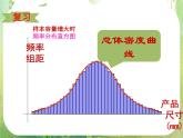 【数学】2.4《正态分布（一）》课件（新人教A版选修2-3）