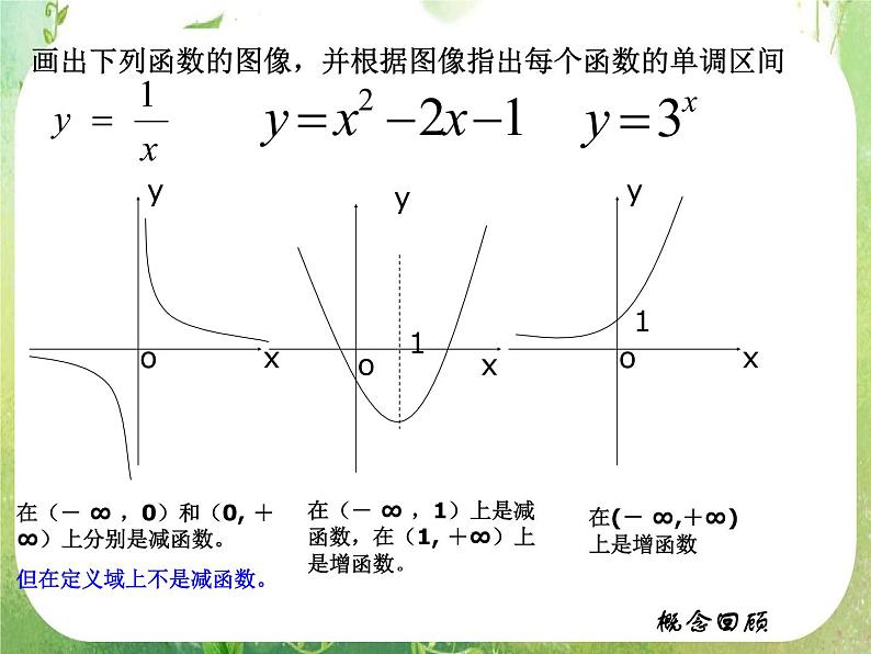 《导数在研究函数中的应用-函数的单调性》课件7（13张PPT）（人教A版选修2-2）04