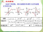 河北省保定市物探中心学校第一分校高二数学课件：1.3《导数在研究函数中的应用2》人教版选修2-2