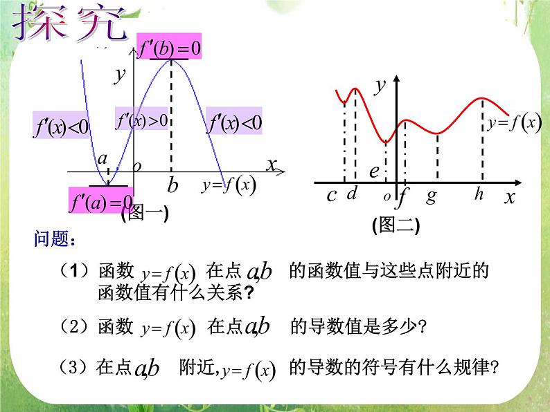 《导数在研究函数中的应用-函数的极值与导数》课件6（11张PPT）（人教A版选修2-2）第3页