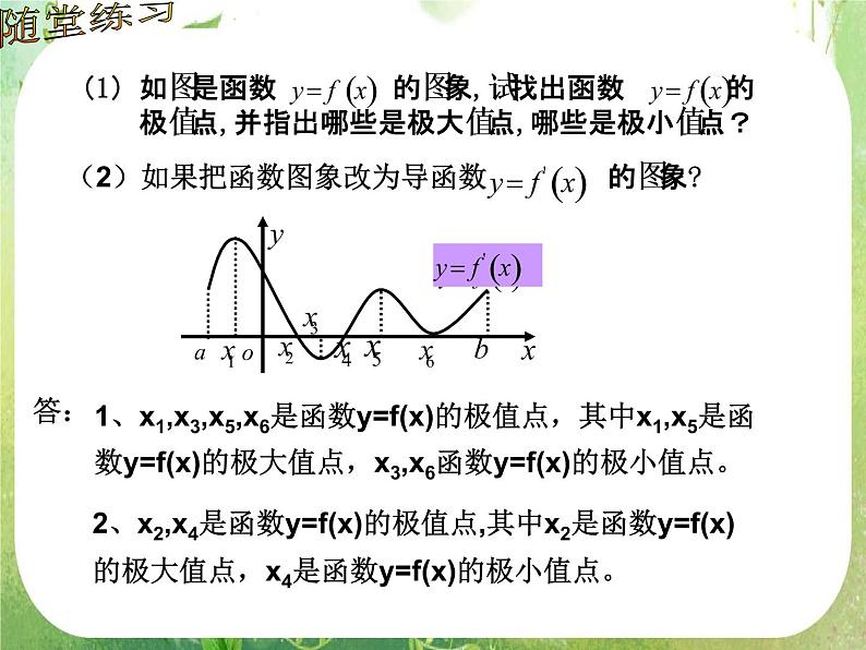 《导数在研究函数中的应用-函数的极值与导数》课件6（11张PPT）（人教A版选修2-2）第5页