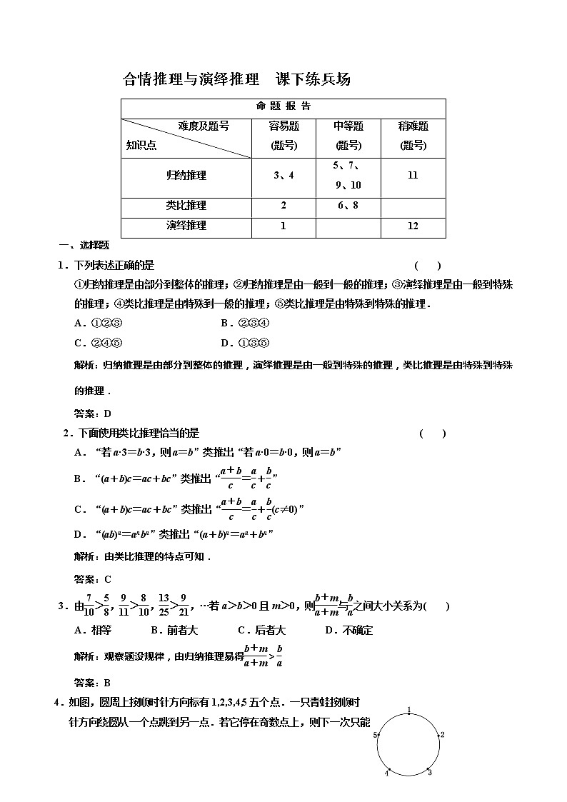 《合情推理与演绎推理》同步练习4（人教A版选修2-2）01