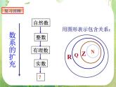 吉林省长岭县第四中学高二数学：《数系的扩充和复数的概念》课件