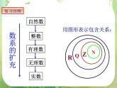 河北省保定市物探中心学校第一分校高二数学课件：3.1.1《数系的扩充和复数的概念》人教版选修2-2