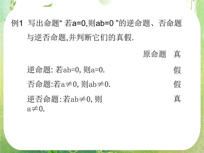 《四种命题及其关系》课件3（16张PPT）（新人教A版选修2-1）05
