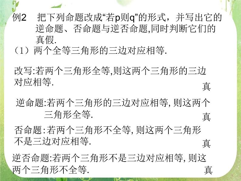 《四种命题及其关系》课件3（16张PPT）（新人教A版选修2-1）07