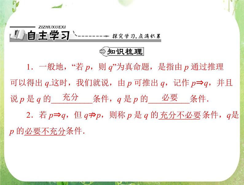 2012高二数学例题剖析课件一章 1.2.1 《充分条件与必要条件》（人教A版选修2-1）第2页