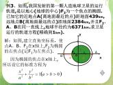 高中数学课件：椭圆的几何性质1