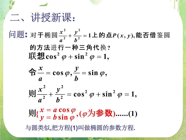 高中数学课件：椭圆的几何性质（参数方程）03