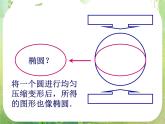 高中数学课件：椭圆的标准方程2