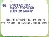 高中数学课件：椭圆的标准方程2