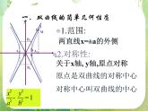 数学：2.2《椭圆》课件二（新人教A版选修2-1）