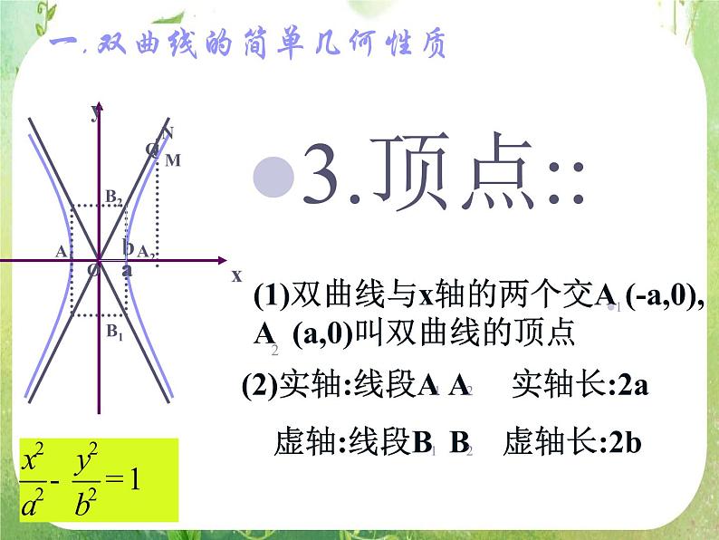 数学：2.2《椭圆》课件二（新人教A版选修2-1）05