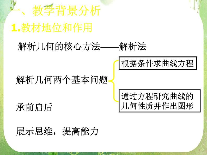 高中数学课件：椭圆的简单几何性质说课02