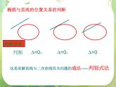 山东省菏泽一中高中数学人教版选修2-1高二数学《直线与椭圆位置关系（二）》课件