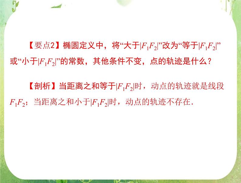 2012高二数学例题剖析课件二章 2.2.1 《椭圆及其标准方程》（人教A版选修2-1）第6页