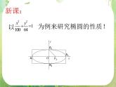 高中数学课件：椭圆的几何性质2