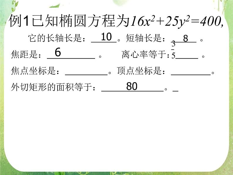 高中数学课件：椭圆的几何性质205