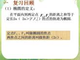 山东省菏泽一中高中数学人教版选修2-1高二数学《椭圆的简单几何性质》课件