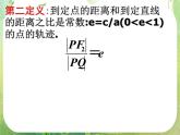 高中数学课件：椭圆