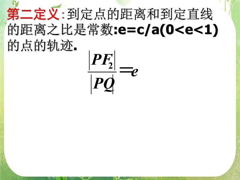 高中数学课件：椭圆第3页