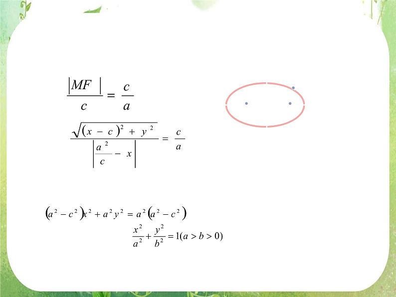 高中数学课件：椭圆的第二定义02