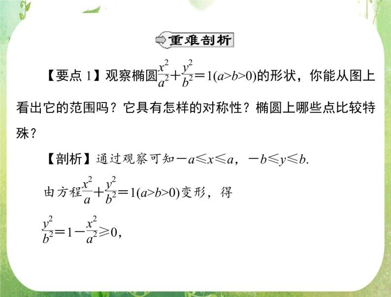 2012高二数学例题剖析课件二章 2.2.2 《椭圆的简单几何性质》（人教A版选修2-1）06