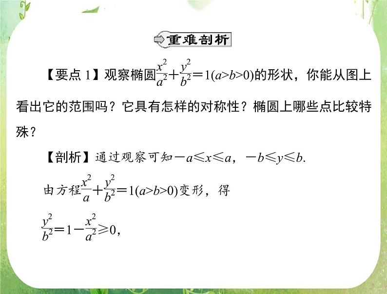 2012高二数学例题剖析课件二章 2.2.2 《椭圆的简单几何性质》（人教A版选修2-1）第6页