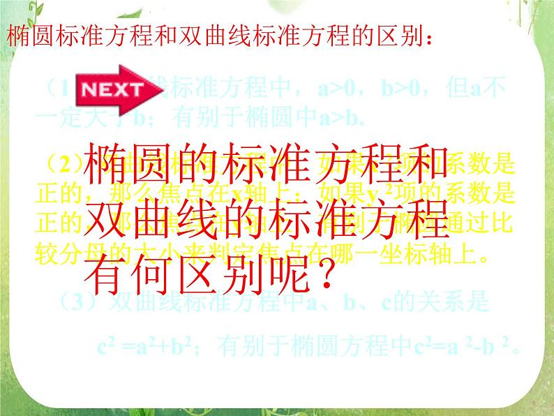 天津市青光中学2011-2012学年高二数学 2.3.1《双曲线的标准方程》课件2（新人教A版选修2-1）第2页