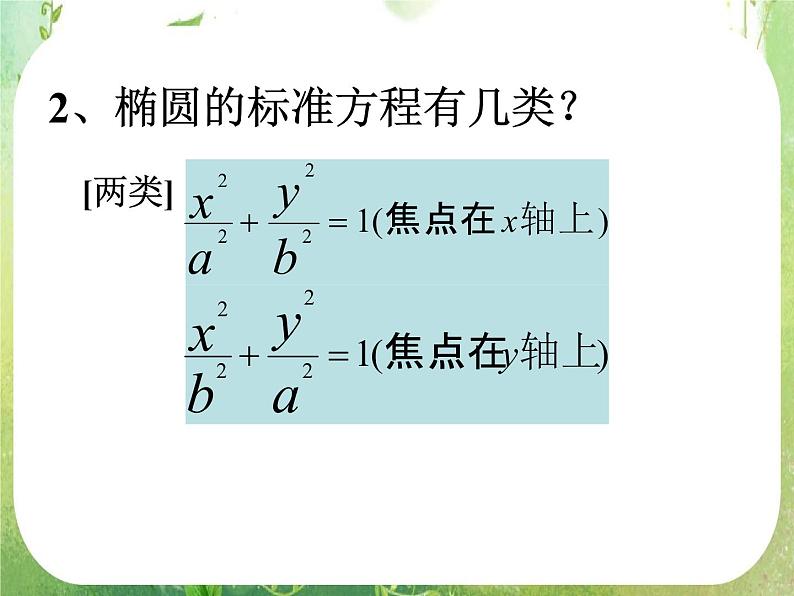 山东省菏泽一中高中数学人教版选修2-1高二数学《双曲线及其标准方程》课件第3页