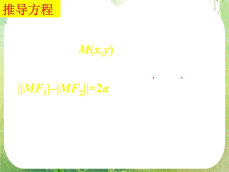 山东省菏泽一中高中数学人教版选修2-1高二数学《双曲线及其标准方程》课件第7页