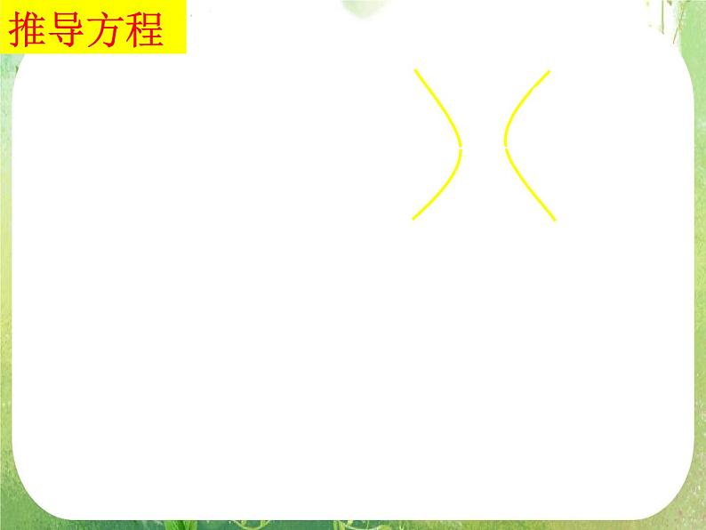 山东省菏泽一中高中数学人教版选修2-1高二数学《双曲线及其标准方程》课件第8页