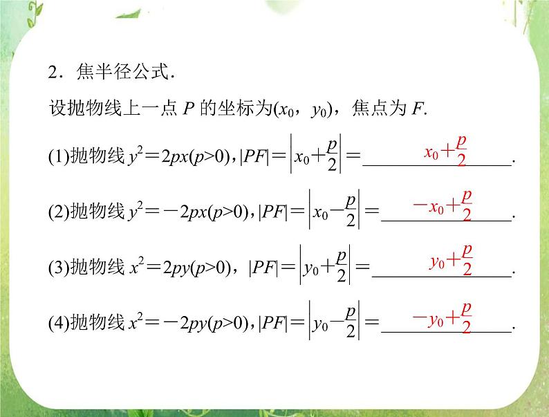 2012高二数学例题剖析课件二章 2.4.2 《抛物线的简单几何性质》（人教A版选修2-1）03