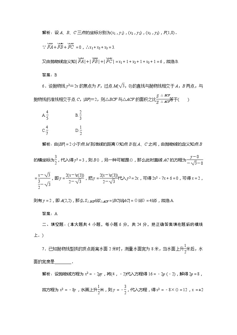 2012高考数学总复习同步：第四十二讲　抛物线（人教版） 试卷03